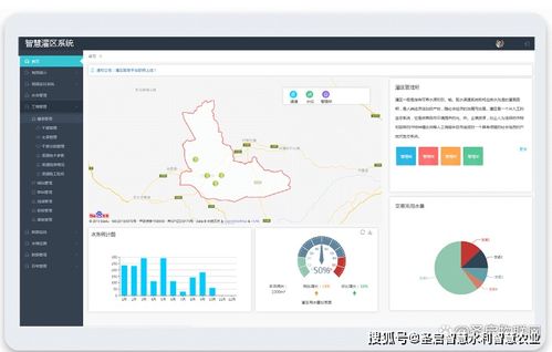 灌區(qū)信息化監(jiān)控系統(tǒng)與生物質(zhì)能資源數(shù)據(jù)庫平臺(tái) 協(xié)同創(chuàng)新解決農(nóng)業(yè)資源管理難題
