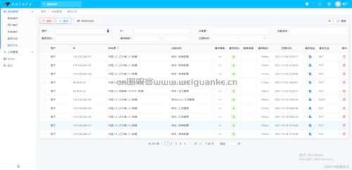 基于SpringBoot的企業(yè)工資管理系統(tǒng)與生物質(zhì)能資源數(shù)據(jù)庫信息系統(tǒng)平臺(tái)